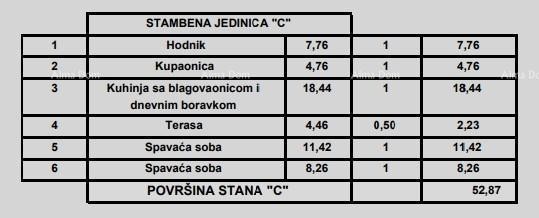 Продаются квартиры в современной новостройке в центре Пореча! 8