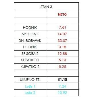 Apartments for sale in a new project, Umag 3