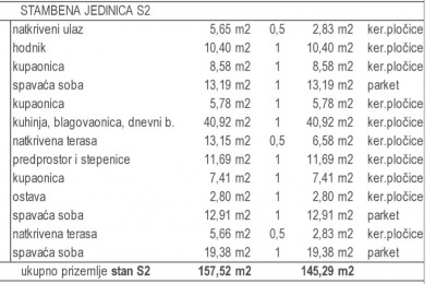 Prodaja moderne dupleks vile s bazenom, Kožljani, Barban!