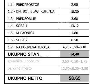 ПУЛА! НОВЫЙ ПРОЕКТ! Квартира в 200 м от центра 6