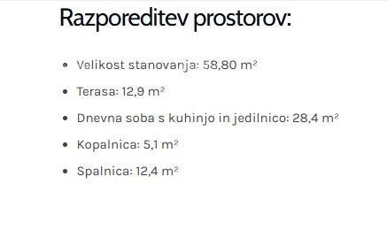 UMAG! Modern Apartment in a Top Residential Complex Near the Sea, S 52 10