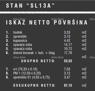 Prodaja stanov v novem stanovanjskem kompleksu, Štinjan! 13A 10