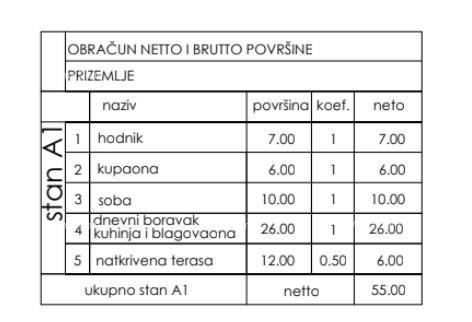 Новинка в предложении! Жилой проект в отличном месте, Штиньян! 2
