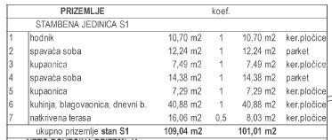 Современная двухуровневая вилла с бассейном на продажу, Кожляни, Барбан! 4