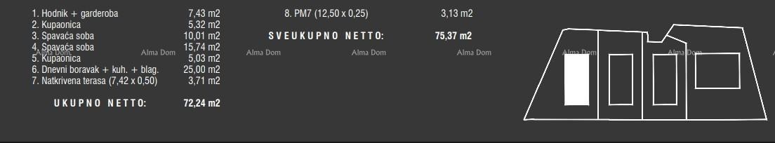 Prodaja stanov v moderni novogradnji s bazenom, Fažana! 13