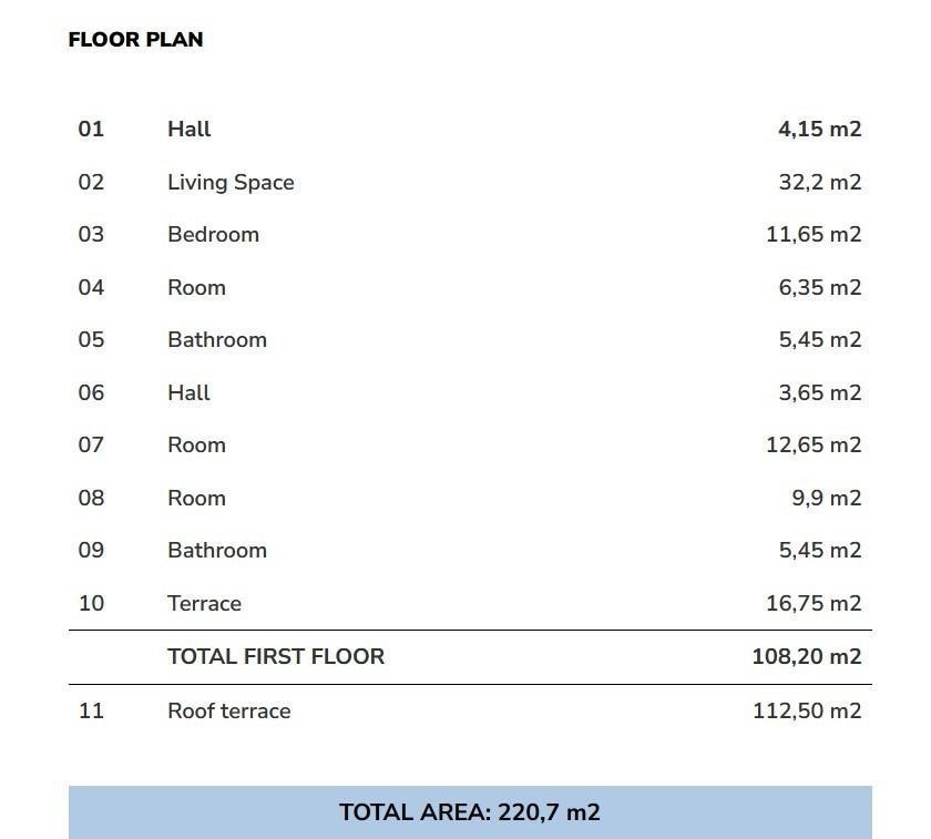 Prodaja apartmana u novogradnji s dva parkirna mjesta, 5 minuta od plaže, Umag! A21 8