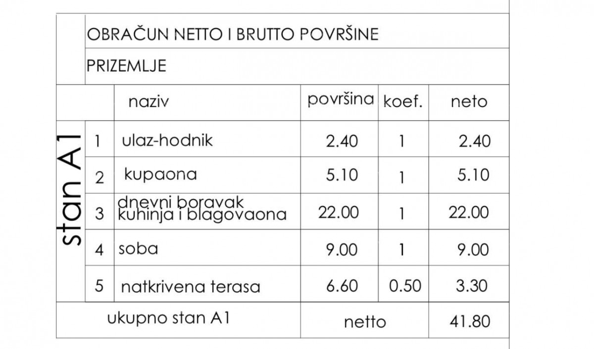 PULA, Novogradnja! Valmade. 2 km do centra grada. 7