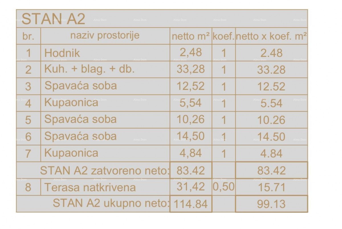 Stanovanje Medulin 7