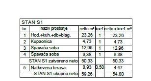 Продажа - квартира на первом этаже в новом жилом комплексе, Вальдебек, Пула! 8