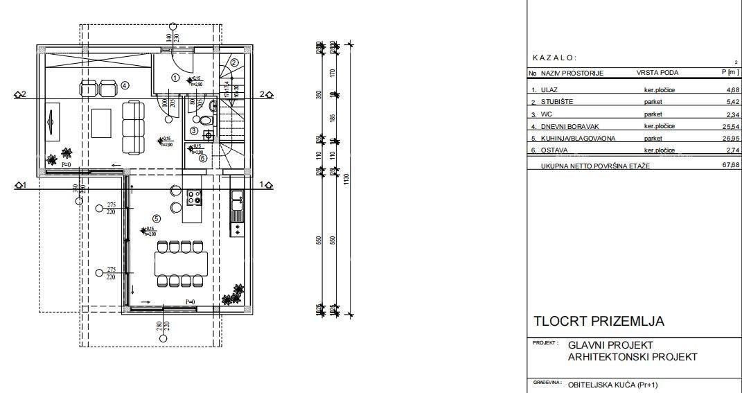 Building land for sale with a valid building permit, Orbanići 2