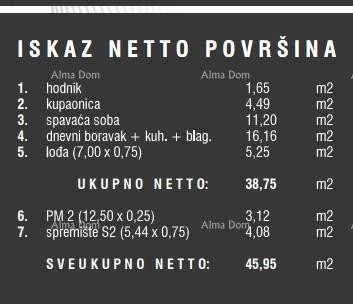 Продажа квартир в новом жилом комплексе, Штиньян! 14B 8