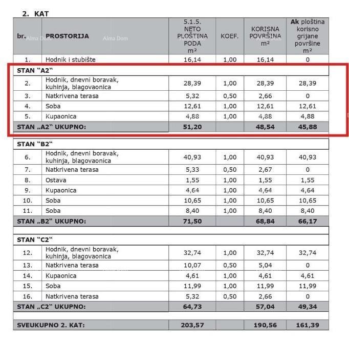 Sale of a modern apartment in a new building with a parking space, Vabriga, Poreč! 10