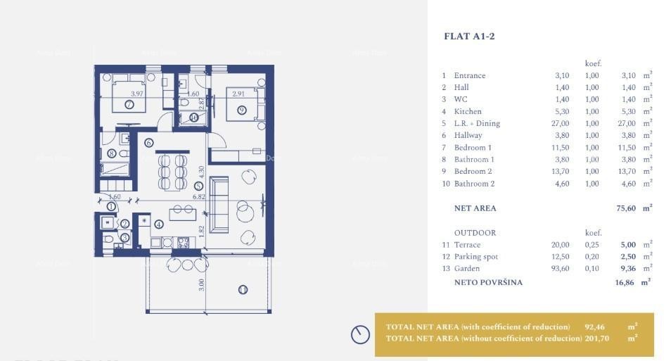 Nuova costruzione! Vicinanza a Umago! A 1-2 10