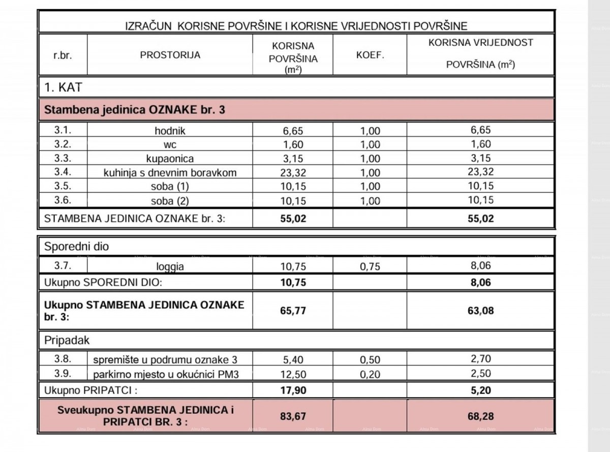 Buje – appartamento in nuova costruzione, 68 m², parcheggio e ripostiglio 3