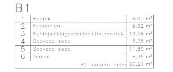 МЕДУЛИН - Квартира в новом проекте / 300 м до моря!!! (B1) 5