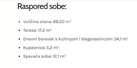 УМАГ! Современная квартира в первоклассном жилом комплексе рядом с морем, S25 8