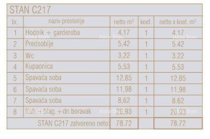 Prodaja stanova u novom poslovno - stambenom projektu, Poreč 8