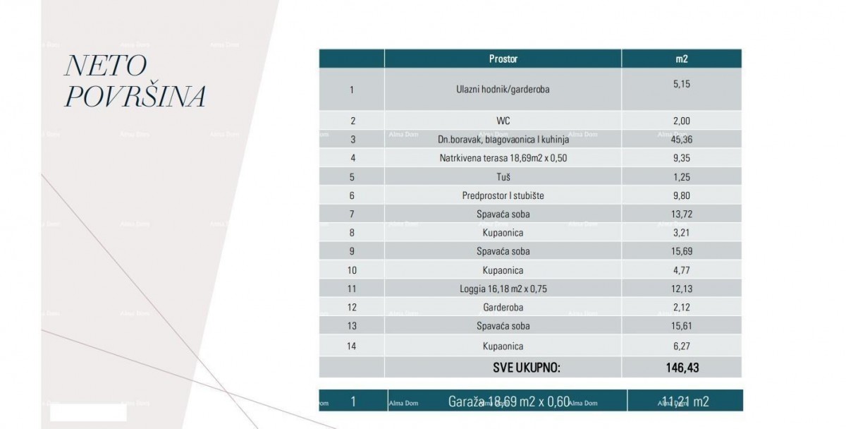 Продаем двухквартирную виллу с бассейном и гаражом 42