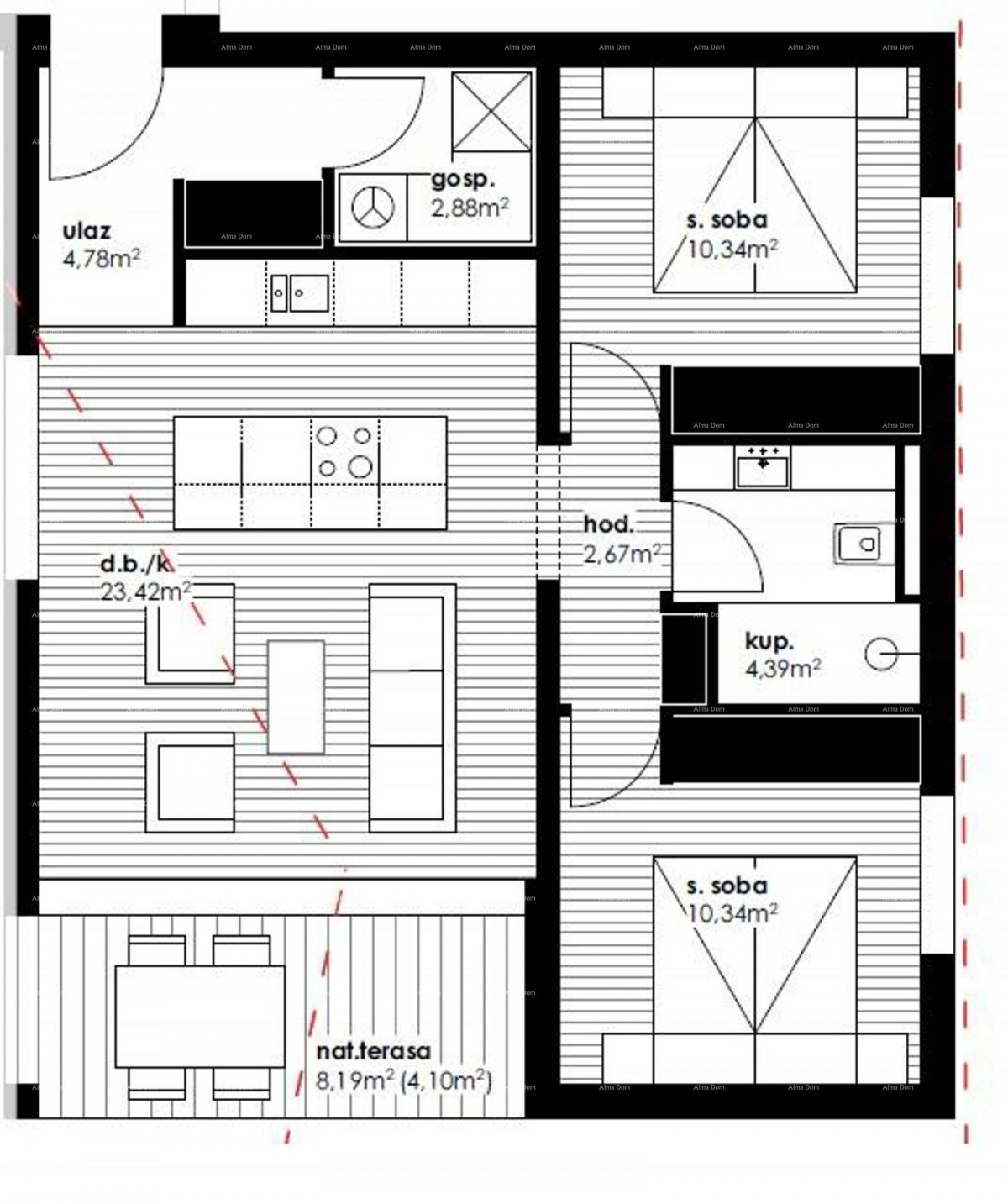 Muntrilj – gradbena parcela s projektom in dovoljenjem za 8 stanovanj 6