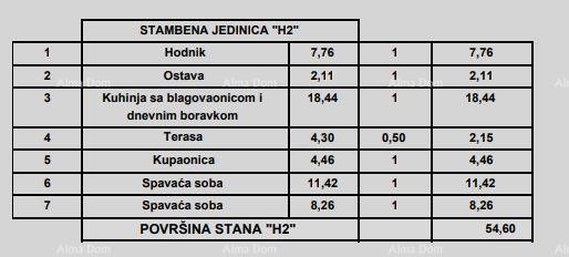 Продажа квартир в современном новострое, в центре, Пореч! 20