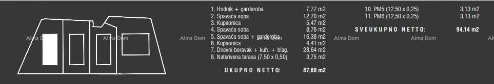 Продажа квартир в современной новостройке с бассейном, Фажана! 13