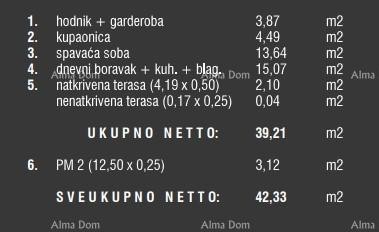 Prodaja stanova u novom stambenom kompleksu, Štinjan! 6B 16