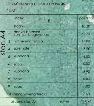 Appartamenti in vendita in un nuovo complesso residenziale, Pola 10