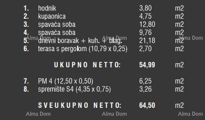 Prodaja stanov v novem stanovanjskem kompleksu, Štinjan! 10D 16