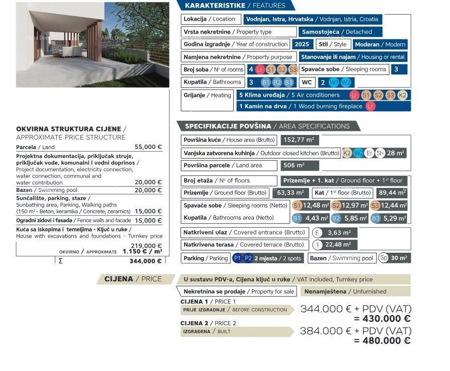 Рядом с Водняном! Участок с разрешением на строительство! 4