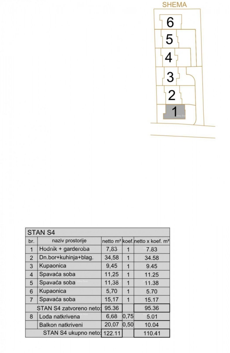 Nuovo progetto residenziale in ottima posizione; Pola! S4, Z1 7