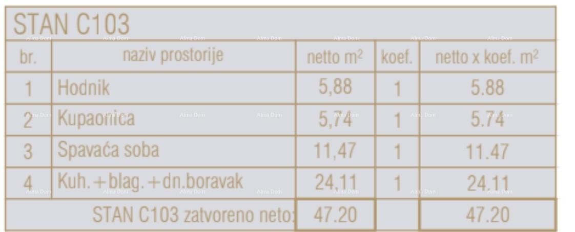 Prodaja stanova u novom poslovno - stambenom projektu, Poreč, C103 11