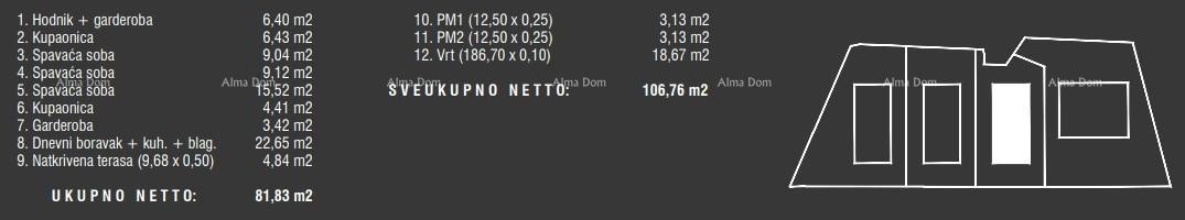 Sale of apartments in modern new construction with a pool, Fažana! 9