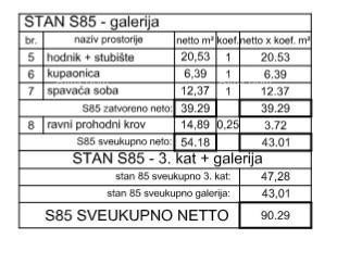 Люксовая квартира в Порече! Новостройка!! S85 10
