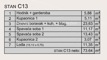 Sale of modern apartments in an exclusive building with a view of the Marina, Pula! 12