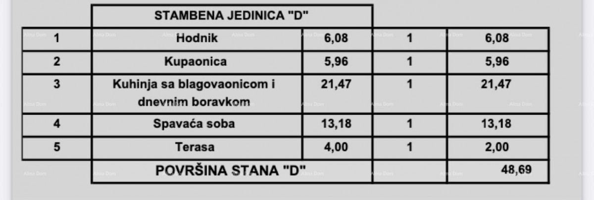 Продажа квартир в современном новострое, в центре, Пореч! 8