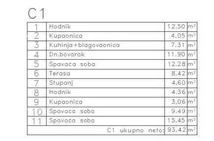 MEDULIN - Stan v novem projektu / 300 m do morja!!! (C1) 8