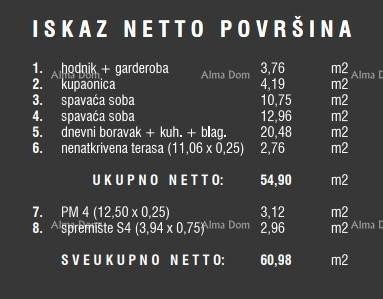 Prodaja stanova u novom stambenom kompleksu, Štinjan! 13D 11