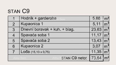 Prodaja modernih stanova u eksluzivnoj zgradi sa pogledom na marinu, Pula! 2