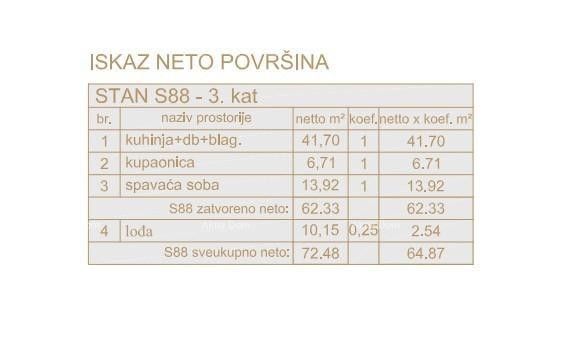 Poreč, stanovanjsko poslovni objekt v gradnji s stanovanji in podzemnimi garažami 20