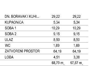 New construction! Apartment, 67 m², with a sea view and two parking spaces, Tar! 7