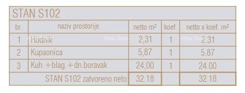 Prodaja garsonijere u novom stambeno-poslovnom objektu – S102, Poreč! 7